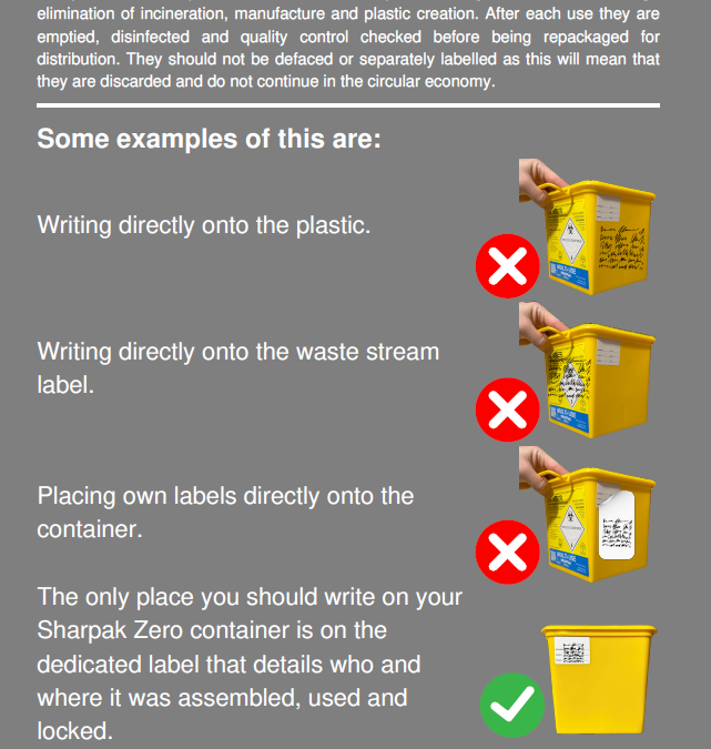 Sharpak Zero – Enhance safety and sustainability